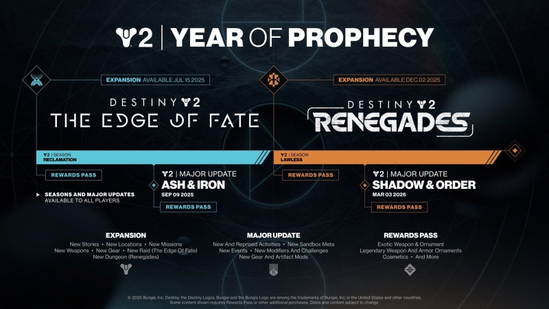 «Свои идеи закончились?»: Bungie анонсировала расширение для Destiny 2 в стилистике Star Wars — игроки насторожились